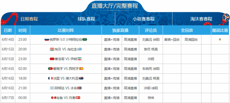 曼城备战梅,精心布局五,阵型以实现,九游会,九游会官网,棋牌游戏,手游下载,在线娱乐,九游会平台,游戏平台,游戏攻略
