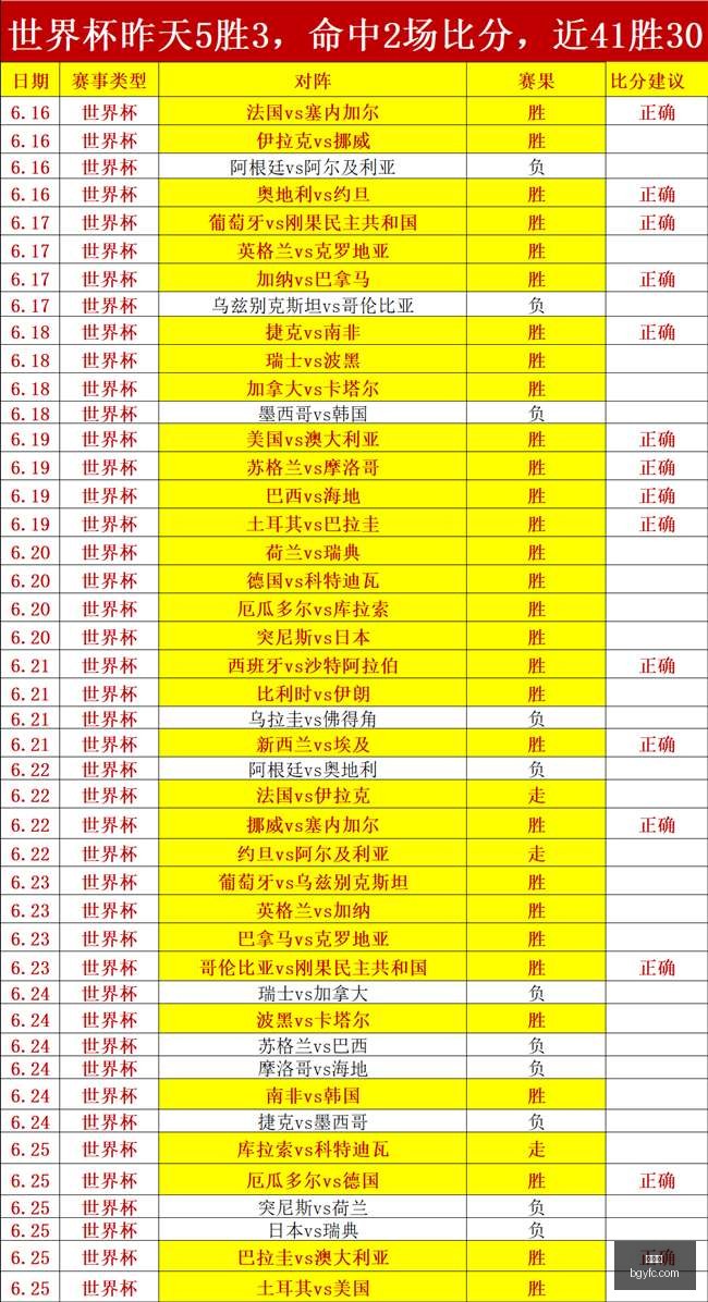 九游会,九游会官网,棋牌游戏,九游会,九游会官网,棋牌游戏,手游下载,在线娱乐,九游会平台,游戏平台,游戏攻略