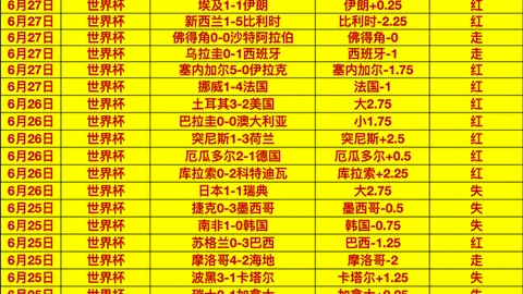 状态飙升：5连胜背后关键信息